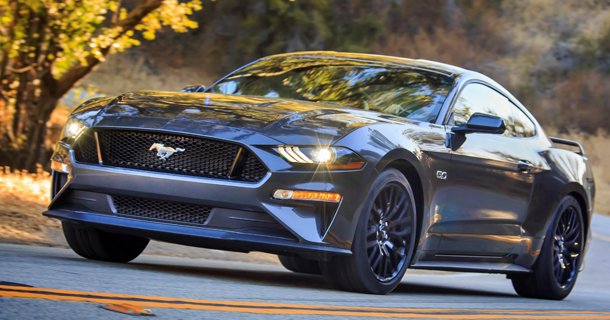 How far ponycars have come! In the late 1960s my 200 hp V-8 Mustang delivered 12 mpg. Back then gas was 35 cents/gallon and we weren’t yet concerned about carbon emissions. A 310 hp, 2.3-liter EcoBoost Mustang today gets 31 highway mpg. Read about it at bit.ly/2A153vc.