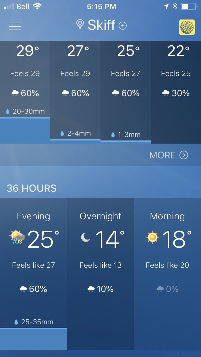 I think weather network has become mean stand up comedians