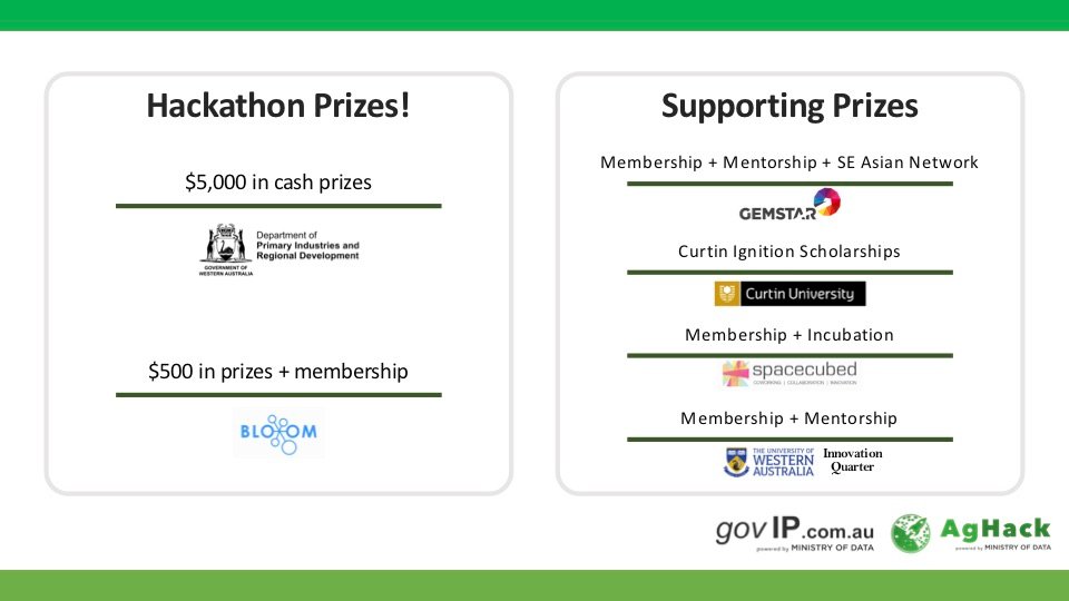 DPIRDbroadacre's tweet photo. Did we mention there are perks to taking part in AgHack? DPIRD and @ministrydatahq are hosting 8 challenges to tackle issues in agriculture on July 29th. More details on the prizes available and how you can take part: https://t.co/WKSh6uFepr Sponsored by #eConnectedWA https://t.co/y18iofpdnY