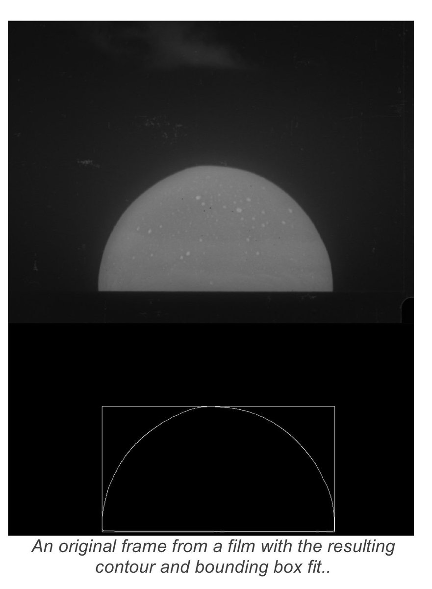 Casillic's tweet photo. Methodology for Yield Determination of Surface Shots Over Water
Ping @sjltx1963 have you seen this yet?
#Nukes #PhotoAnalysis #Algorithm #LLNL
https://t.co/jADzoAle6k https://t.co/1WPQKCLcVv