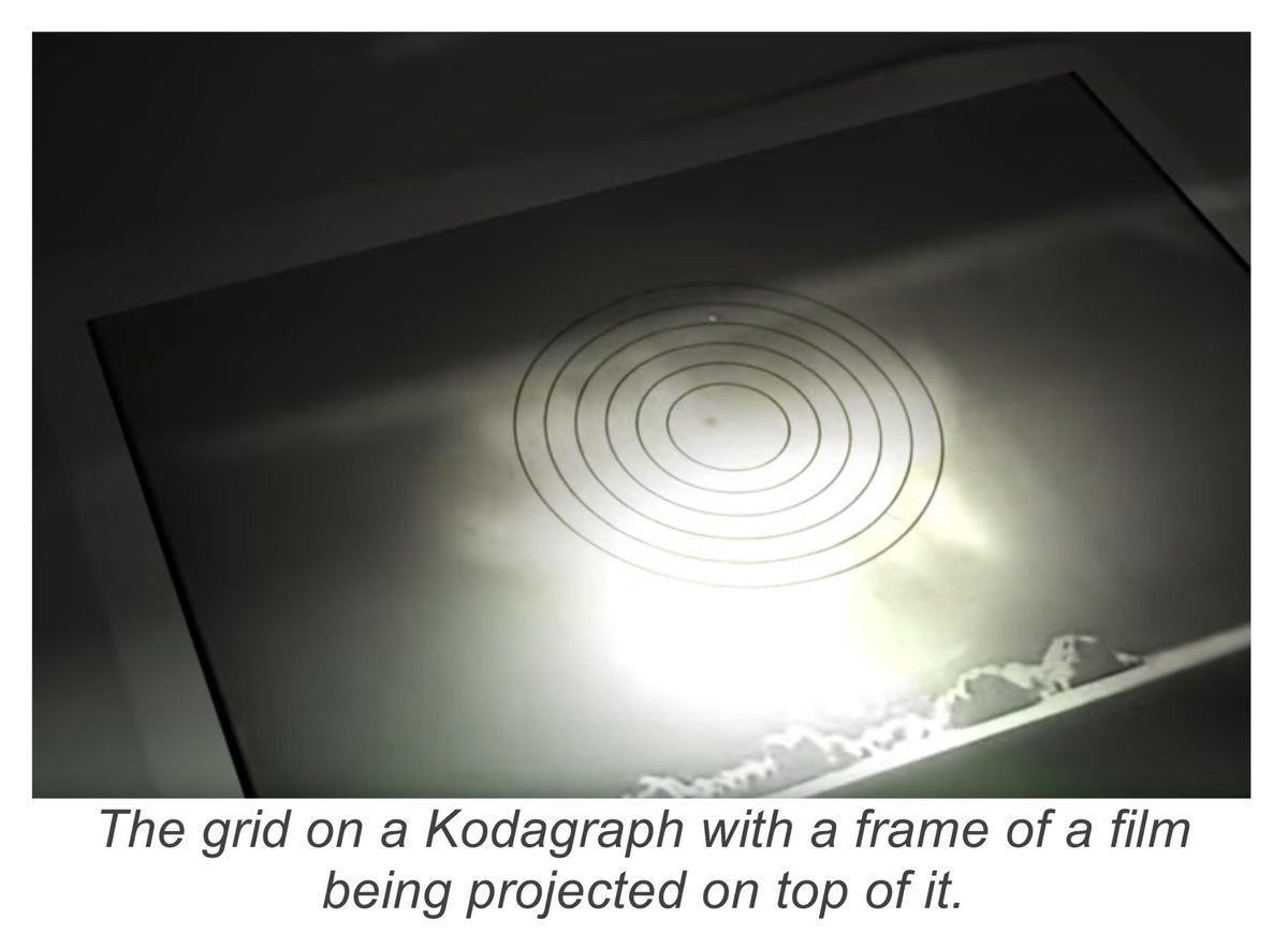 Casillic's tweet photo. Methodology for Yield Determination of Surface Shots Over Water
Ping @sjltx1963 have you seen this yet?
#Nukes #PhotoAnalysis #Algorithm #LLNL
https://t.co/jADzoAle6k https://t.co/1WPQKCLcVv