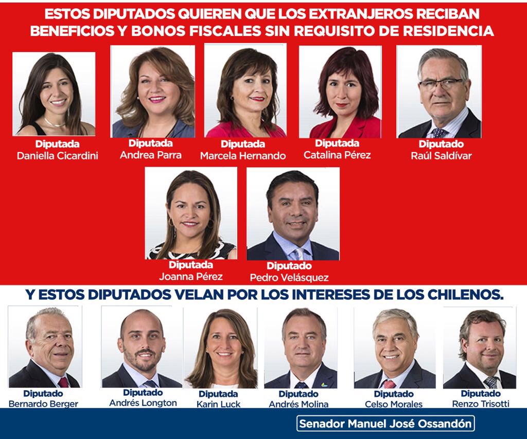 mjossandon's tweet photo. Es un tremendo descriterio que un extranjero recién llegado al país tenga igual derecho a beneficios y bonos fiscales que un chileno. 

En la comisión de Gobierno, hay 7 diputados que le dan la espalda a los chilenos y 6 que velan por ellos, conózcalos. https://t.co/PuuPwBmJoV