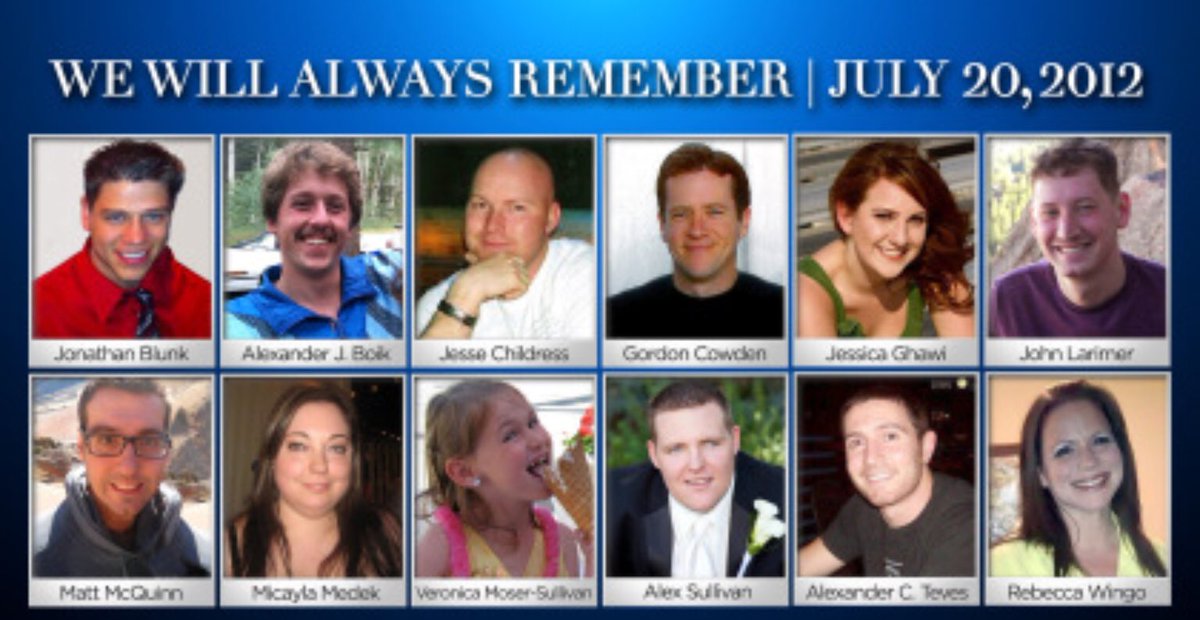 dworet's tweet photo. #rememberaurora #mamaredfield #msdstrong #swim4nick Six years, how many more. When will it stop. 💔 https://t.co/PQWuRpNBHb
