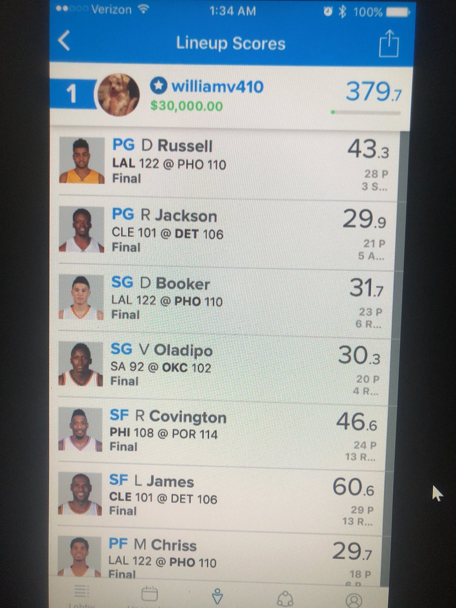 Williamv410's tweet photo. @RotoRadar @RotoRadarCEO My favorite memory with you folks,and there have been many in the 3 plus years with RR. Is the night I used all info from the article to win 30k https://t.co/OSfqepWtTD