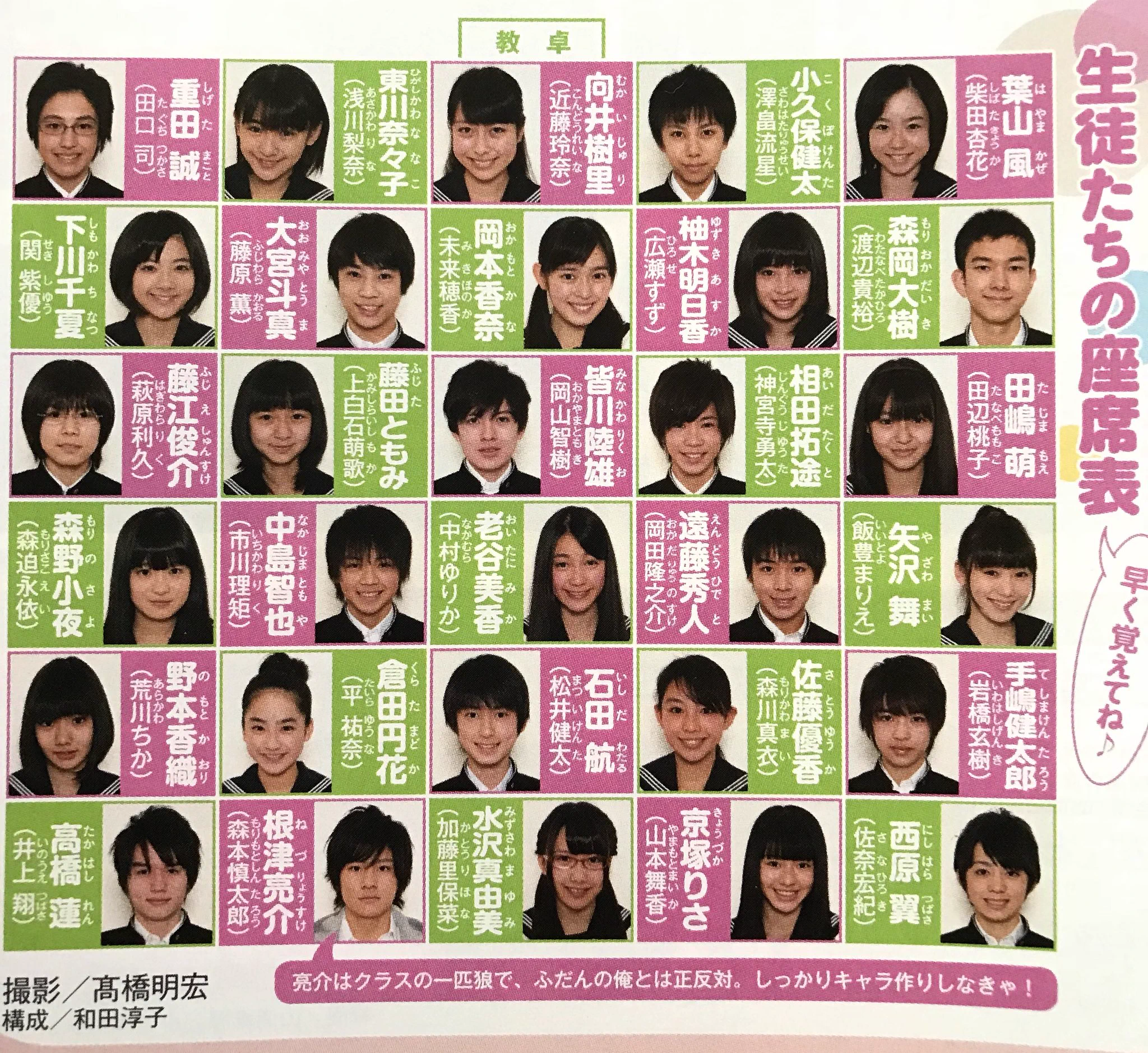 公の場での発言・インタビュー報道記録