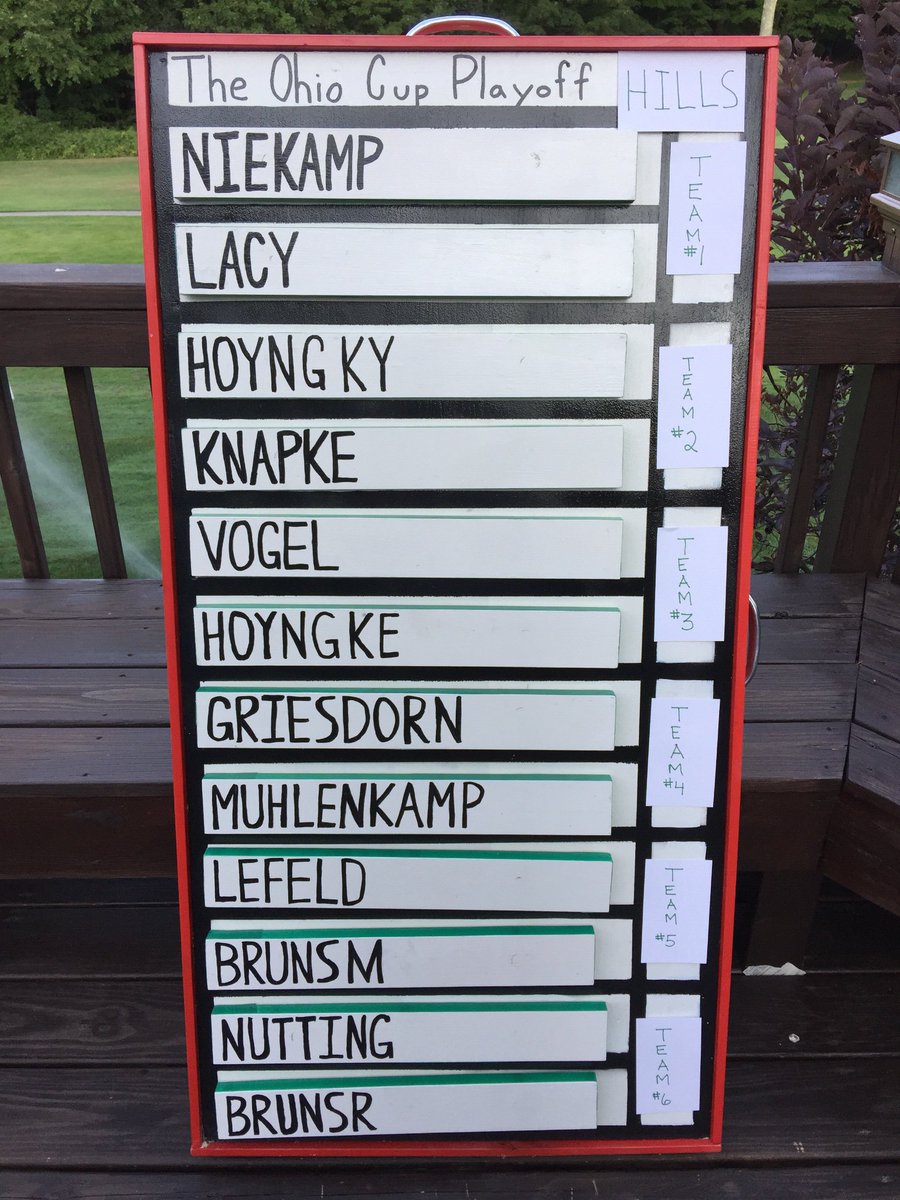 OhioCup's tweet photo. First pairing for Ohio Cup 10. Ten years where did they go? https://t.co/yvJAP88CyX
