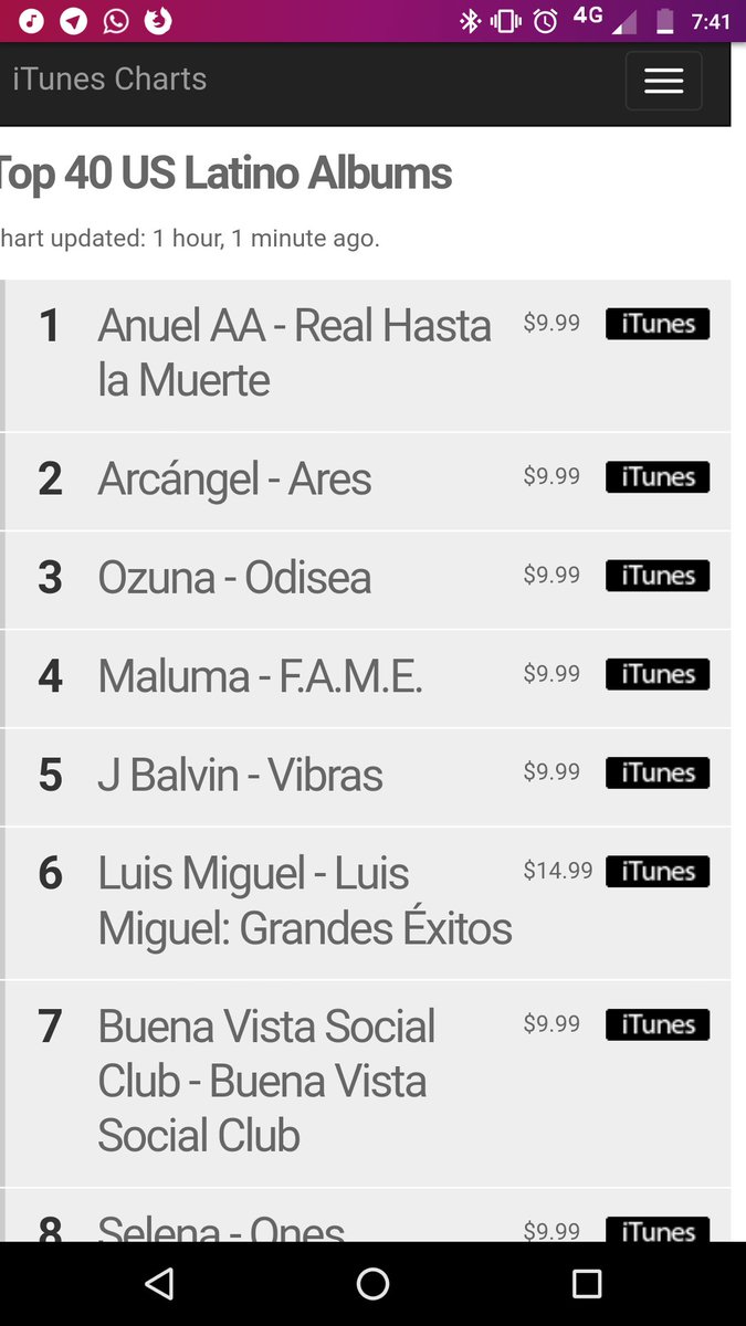 aleksflow's tweet image. Como cuando sale @Anuel_2bleA  y se empieza a quedar con todo, la espera valió la pena #mexicoenlacasa #RealHastaLaMuerte #LosIluminatis