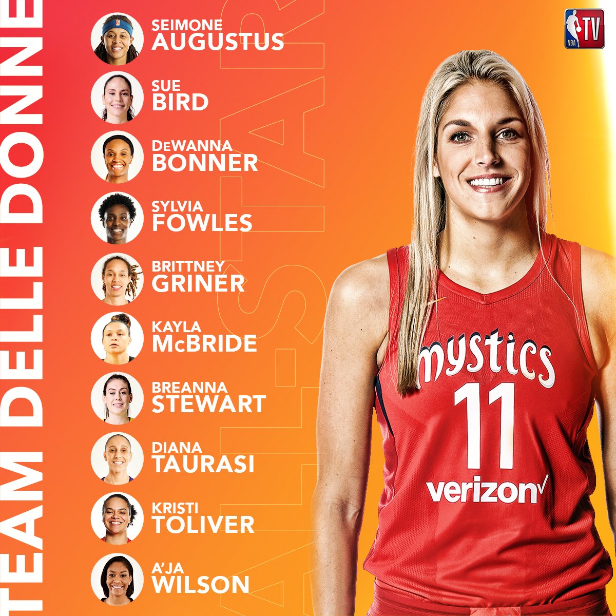 NBATV's tweet photo. The #WNBAAllstar teams are locked in! Who ya got? #TeamParker or #TeamDelleDonne https://t.co/yB8FiqUpLS