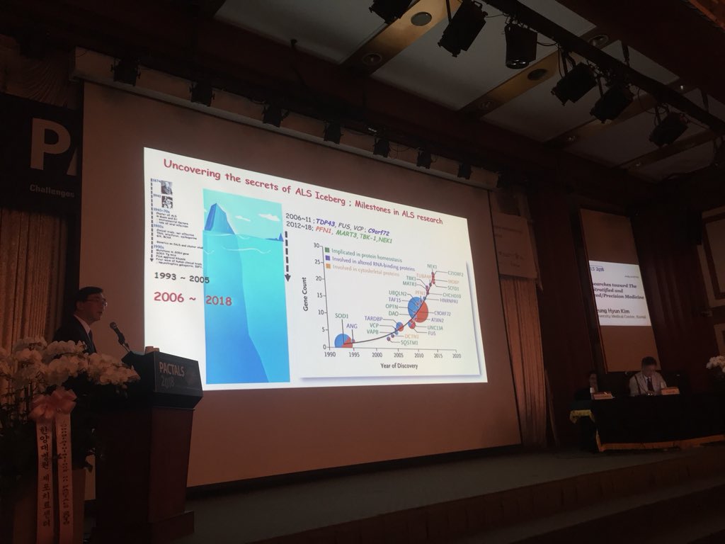 mndaustralia's tweet photo. Professor Kim, Korea, kicks off #PACTALS with overview of #MND #ALS research advances, lessons learned from failed clinical trials & future of precision medicine @pactals #ALSMNDwithoutborders https://t.co/oRC7Lw4oAD