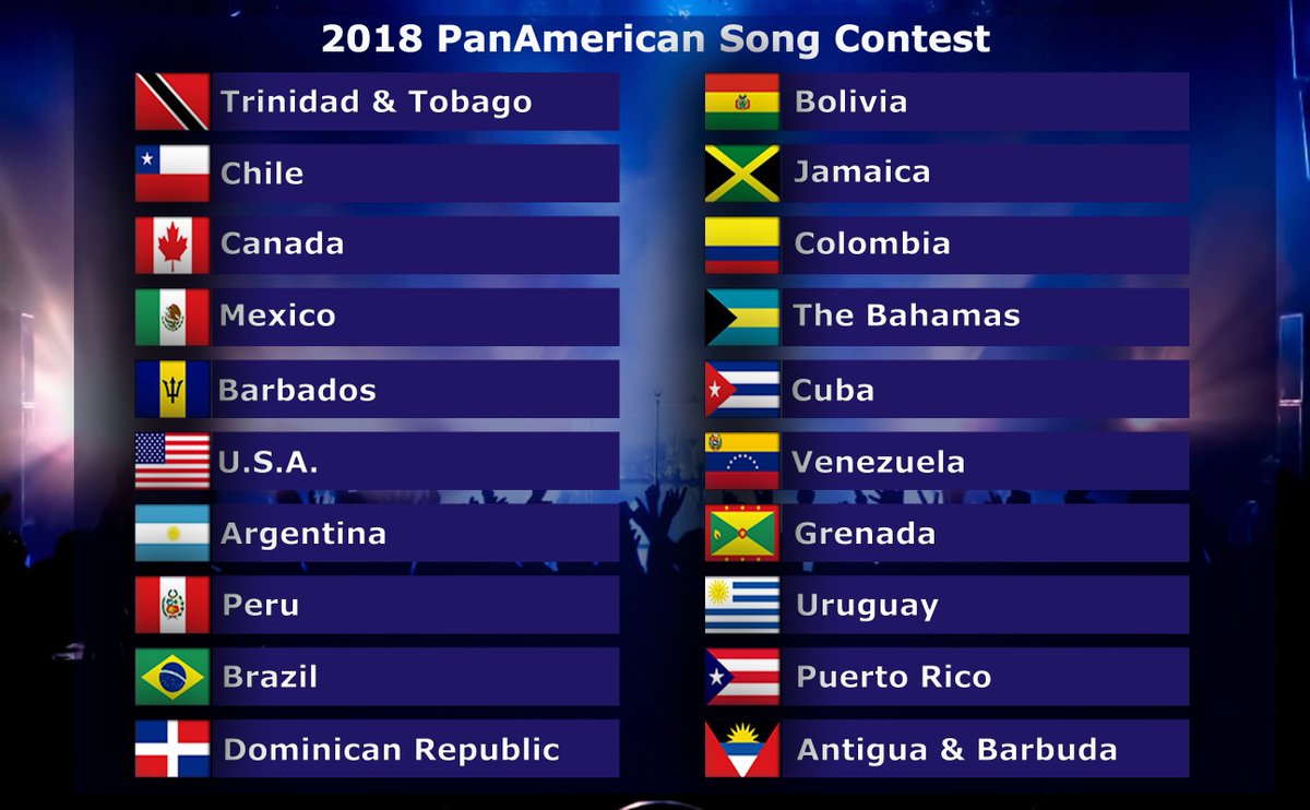 PanAmericanSong's tweet photo. The 2018 @PanAmericanSong Contest voting had been extended to July 25th!
Vote for your favourite songs at https://t.co/t5T0PXshqh https://t.co/a3z7U9LSds