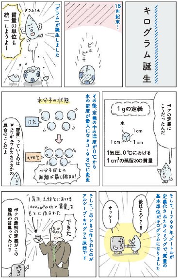 書籍 ザ 単位のマンガ در توییتر ７つの基本単位を紹介 第２弾はキログラム キログラムは 重さ ではなく 質量 を表す単位の一つ 質量は 地球のどこのいても たとえ宇宙にいたって変わらない また唯一 人工物が定義になっている単位だけど 一体