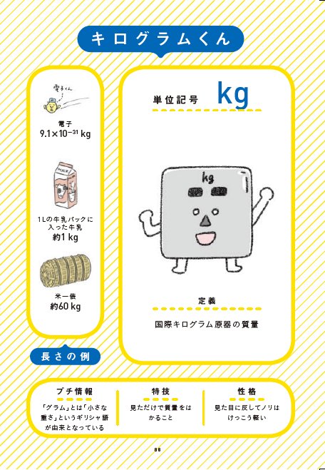 書籍 ザ 単位のマンガ در توییتر ７つの基本単位を紹介 第２弾はキログラム キログラムは 重さ ではなく 質量 を表す単位の一つ 質量は 地球のどこのいても たとえ宇宙にいたって変わらない また唯一 人工物が定義になっている単位だけど 一体