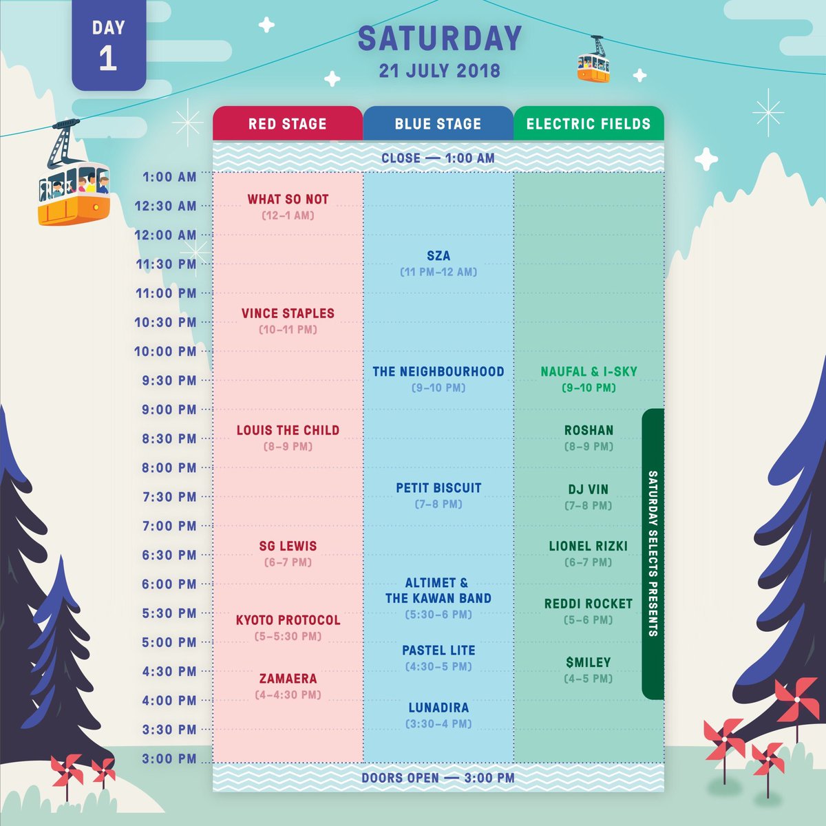 Krayziesoundz On Twitter Shows Good Vibes Festival 2018 Catch Our Boyz Live On Electric Fields Stage Both Days Goodvibesfest Rtbmy Toyotagvf2018 Rtbmy Teamkrz Soulfitent Goodvibes Festival Https T Co Hzd2o4ub7j