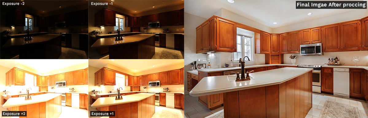 #realestate Photoeditting Services : bit.ly/2H0lXKC