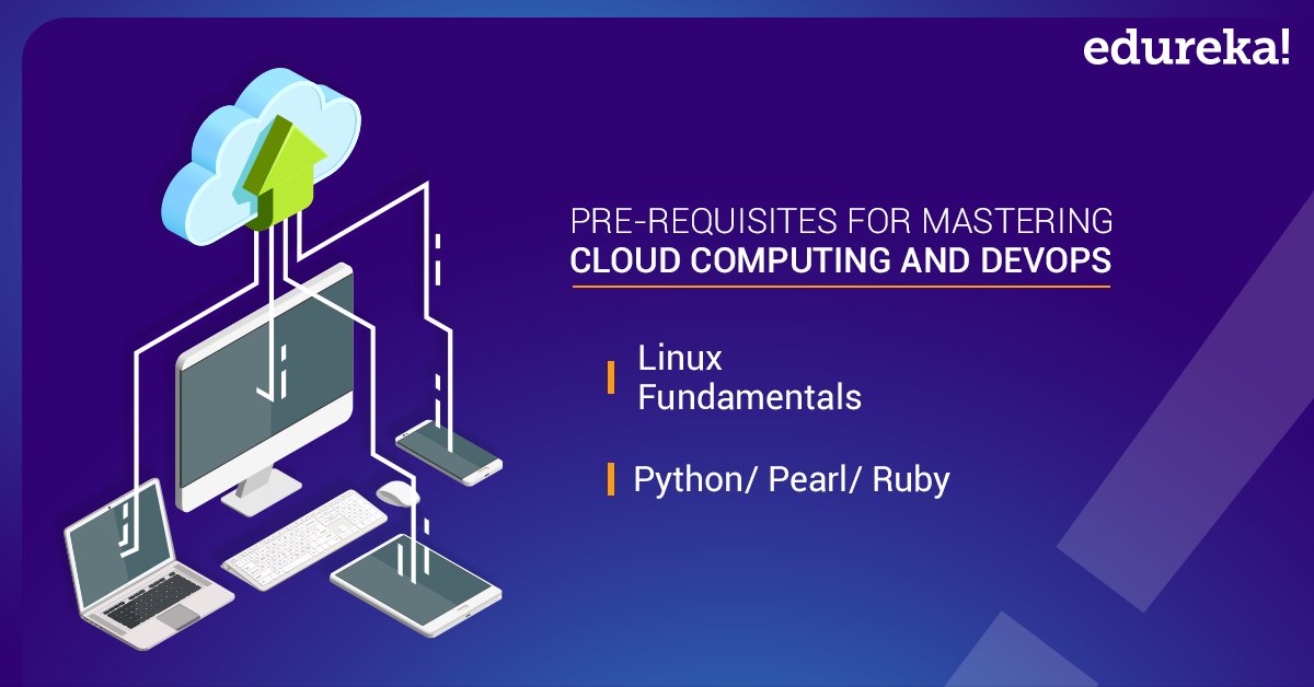 edurekaIN's tweet photo. The demand for #CloudComputing and #DevOps is on the rise. Looking to up-skill? Our #SkillReport has all that you need to know: https://t.co/utA55KMMy0
#StillRelevantIn2025 #Edureka #Futurist #Cloud https://t.co/9eXu1EVh30