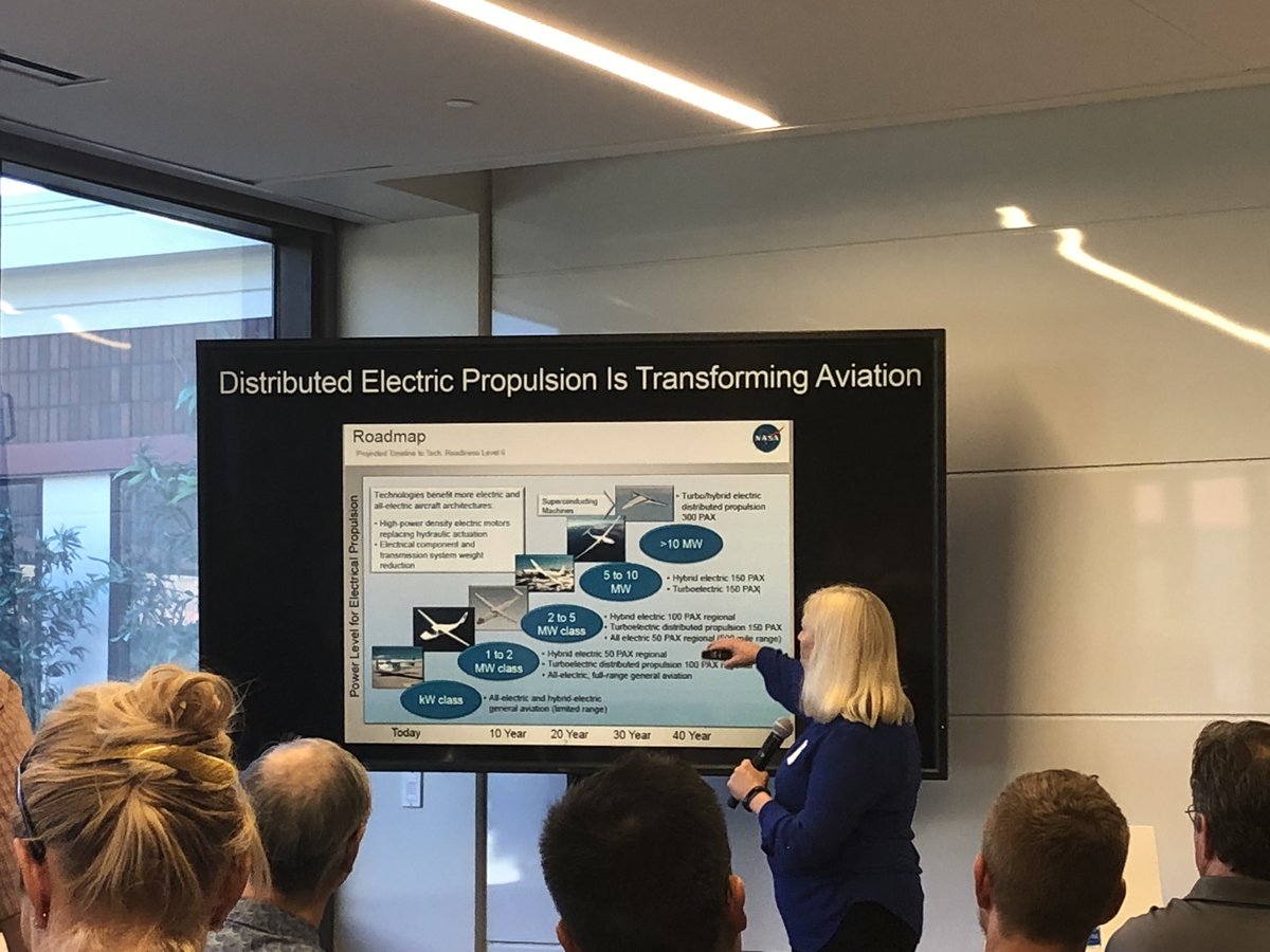 marahvzv's tweet image. #hivedata chatting tonight about the “future of urban mobility &amp;amp; eVTOLs” with @JetBlueVentures @geventures @intelcapital @BMWiVentures #uberelevate @khoslaventures