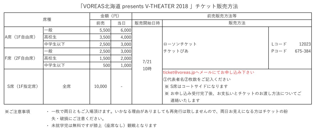 Voreas Hokkaido ヴォレアス北海道 V Twitter 8 18 19に開催いたします Voreas Presents V Theater 18 のチケットを 明日7 21 10時より販売いたします A席 1f自由 F席 2階自由 はローソンチケットとチケット ぴあ S席 1f指定 はメールでのお申込