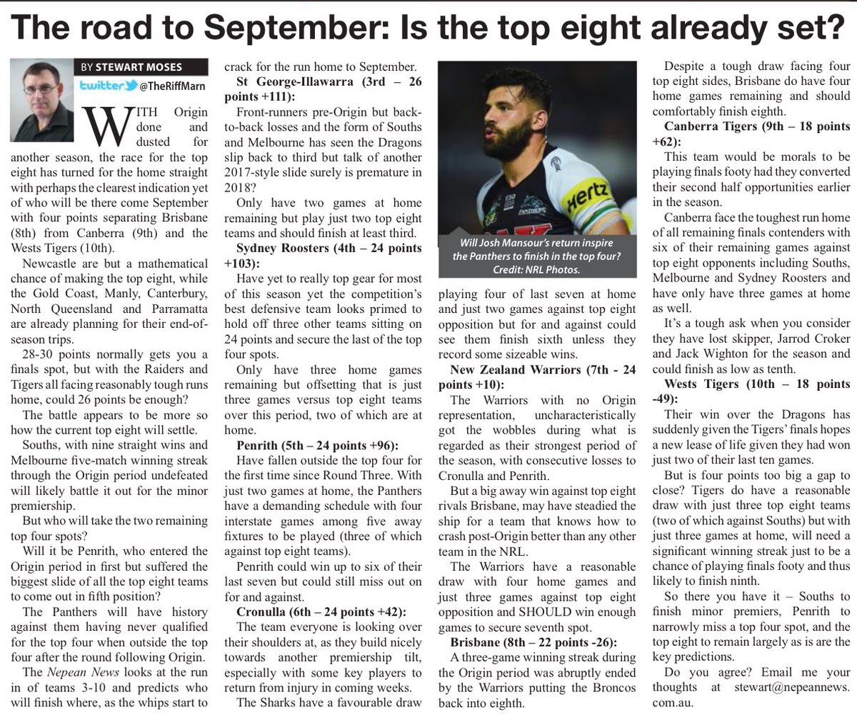 TheRiffMarn's tweet photo. Plus:
๐#TheRoadToSeptember cranks up as the #NRL heads homeward bound to the finals with my fearless top 8 predictions
๐Panthersโ retention/recruitment plans kick into overdrive in this weekโs #GoldenPoints
๐Latest reviews previews #RepeatSets
#PantherPride https://t.co/6OvgXSXkUu