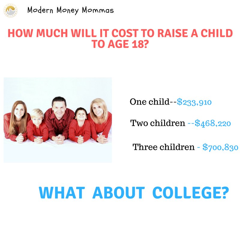 DabneyCogdell's tweet photo. Do you have any idea how much it REALLY costs to raise a child? How bout three? #FreedomEquityGroup https://t.co/Nt1IAxqURl