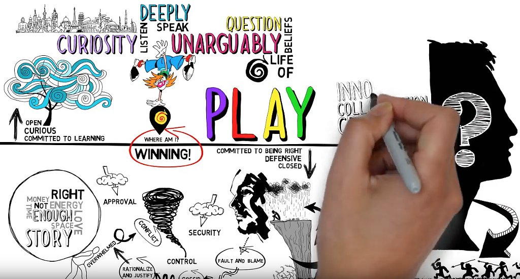 On this Friday afternoon, are you feeling like you are above the line or below the line?

bit.ly/2zTJ6yh