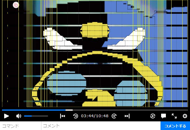 ニコニコ動画のコメント職人まとめ