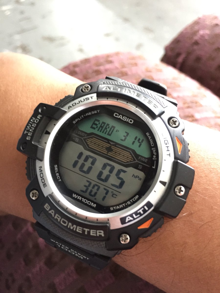 sgw300h