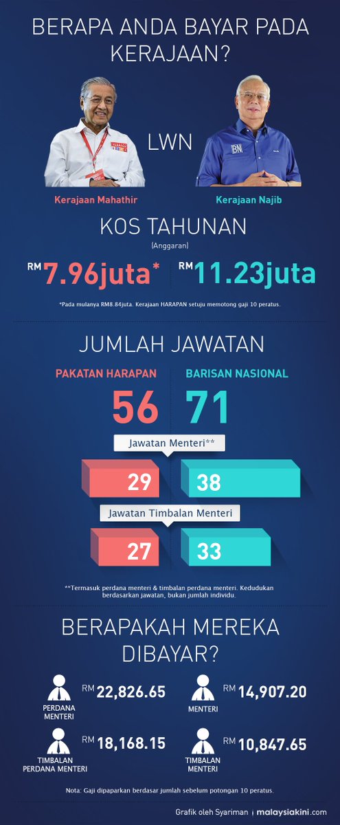 Gayathri N Nngaitri Twitter