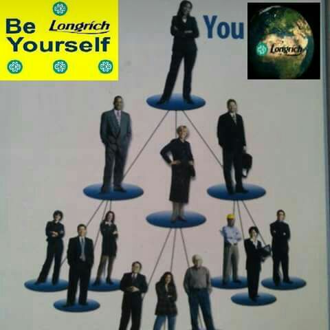 This is the desirable #Longrich 💎💰🔥🎊 structure. Wake up! Join the #Team_Dominion! Build a team! Get paid! Stop complaining!
