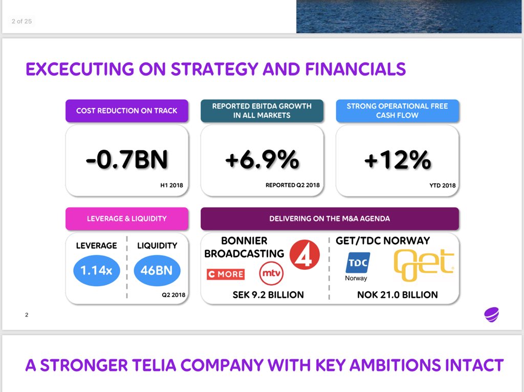 My first slide today at our Q-report looks like this <a href="/TeliaCompany/">Telia Company</a> - a busy week coming to an end. Well done team Telia!