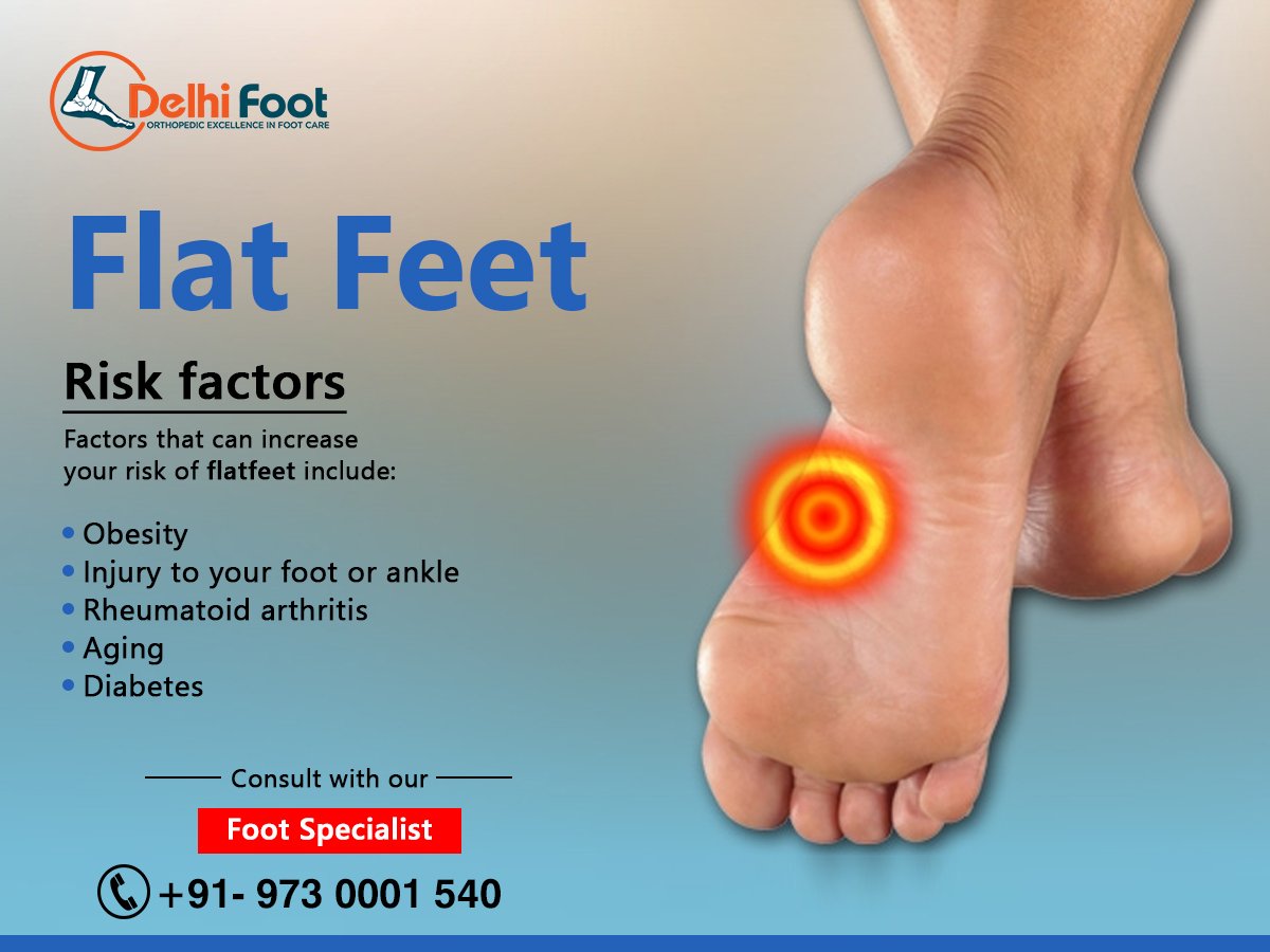 Народные средства от боли в ступнях ног. Боли в ступне между пяткой и носком. Шишка на стопе с внешней стор. Шишка на стопе между пяткой и носком. Плюснефаланговый сустав большого пальца стопы анатомия.