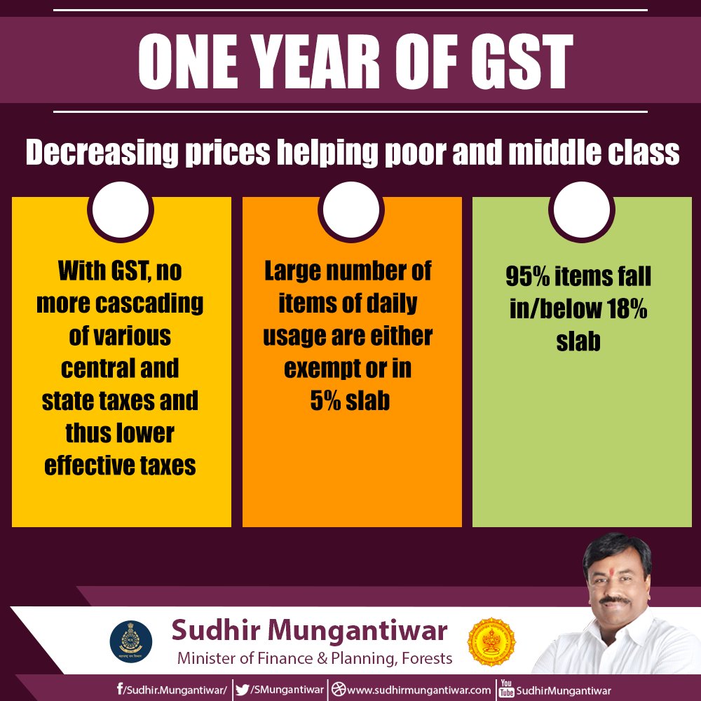 SMungantiwar's tweet photo. One year of GST #GST #GSTAtOne https://t.co/6Vxq4mHeQm