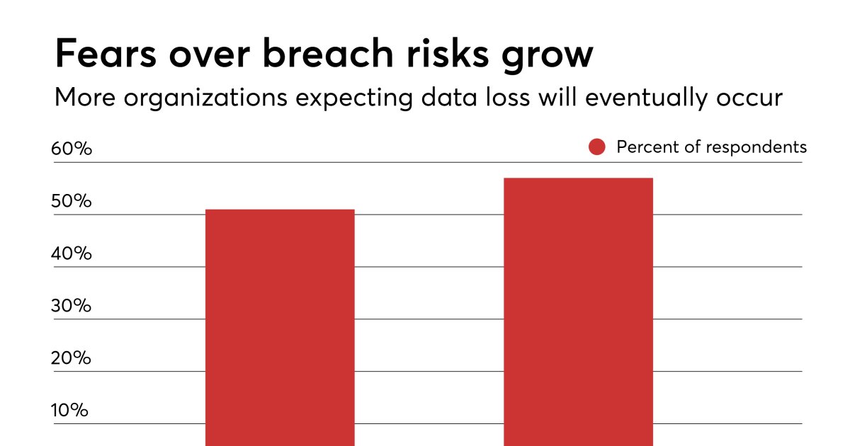 Bright Technology tweet media