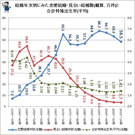 ぴーさん@旅行企画技術認定医、2025JGCダイヤモンドメタル tweet media