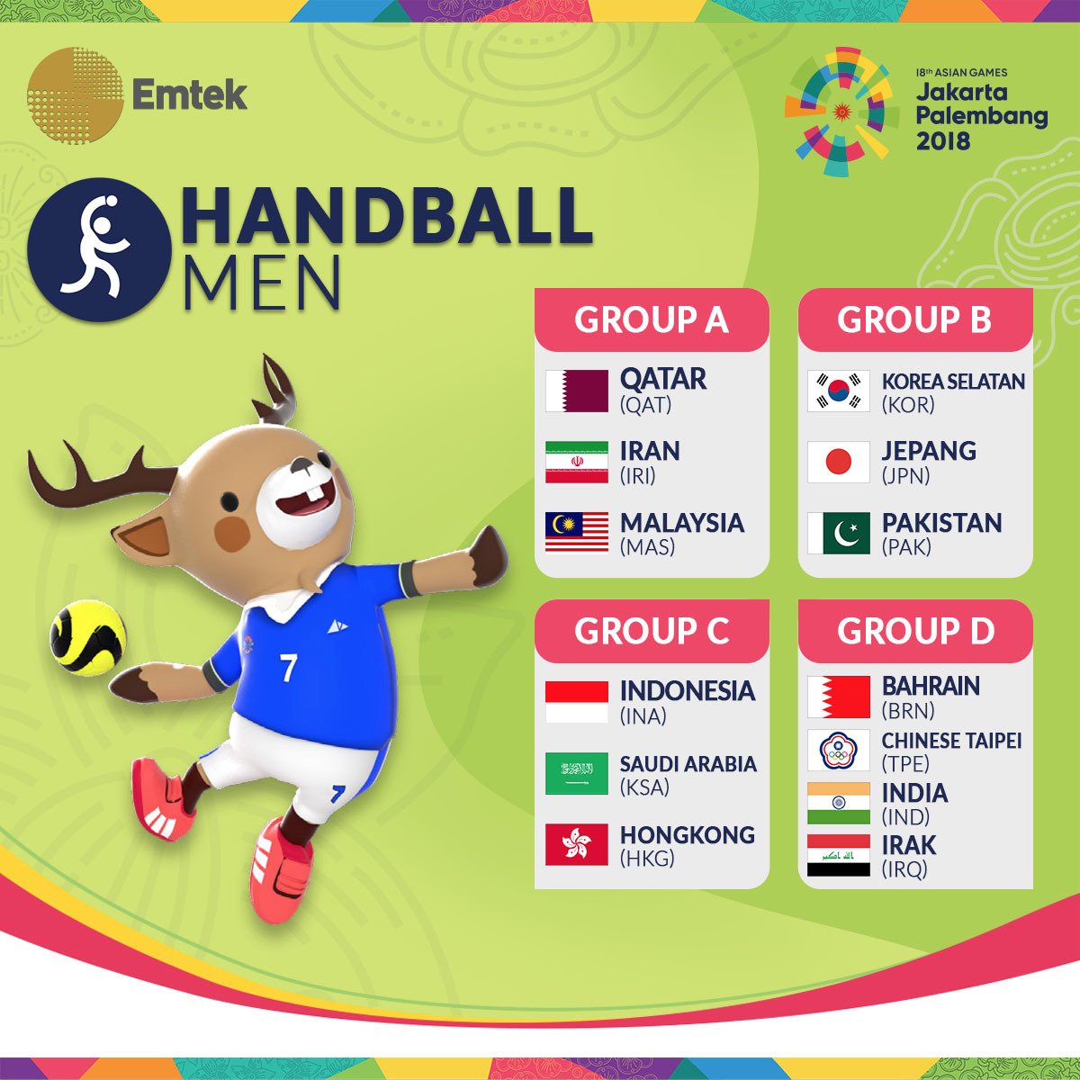 Jangan lupa dukung juga atlet bola tangan putra yang tergabung di grup C bersama dengan Arab Saudi dan Hong Kong. 
#IndonesiaBangga 
#EnergyOfAsia 
#AsianGames2018