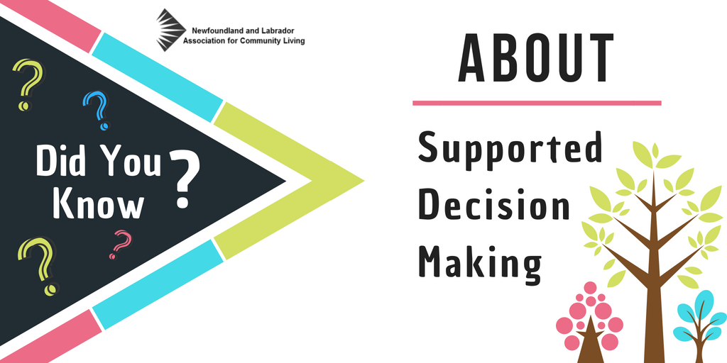 InclusionCanNL's tweet photo. (1/3) #DidYouKnow? According to the Institution for Research and Development on Inclusion and Society (IRIS), “among adults with intellectual, learning, memory or psychosocial disabilities, over 17%...make none or only some of the decisions about their everyday activities." https://t.co/8ss1H1bk8N
