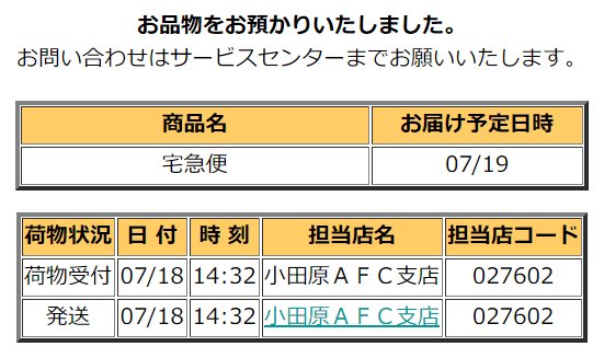 小田原afc支店 ヤマト 小田原afc支店 ヤマト