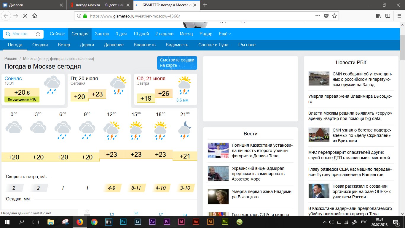 Прогноз погоды в михайловске на 14 дней. Погода в Москве.