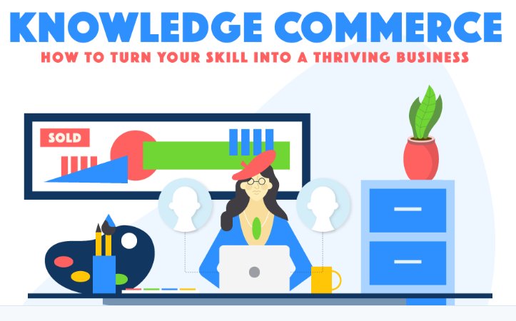 How to Sell Your Knowledge in the Digital Age smallbusinessforum.co/how-to-sell-yo… via <a href="/ami/">artmap inc dba hackernoon</a> #smallbusiness #smb