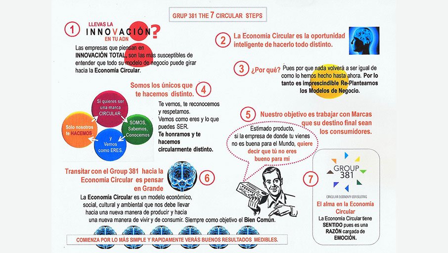 Selphinia's tweet image. Muy de acuerdo con @jbparalax @381Group en su artículo &quot;Utilizamos el concepto #EconomíaCircular en vano&quot; y, además, de forma incorrecta ow.ly/iQEh30l1dmA |Necesitamos visión circular de la vida, un cambio innovador cuyo epicentro sea el #BienComún, aplicando #MarketingFlow