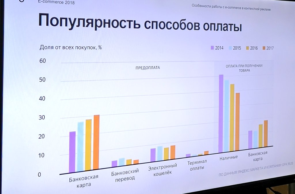 Dmitriy Rumyantsev tweet media