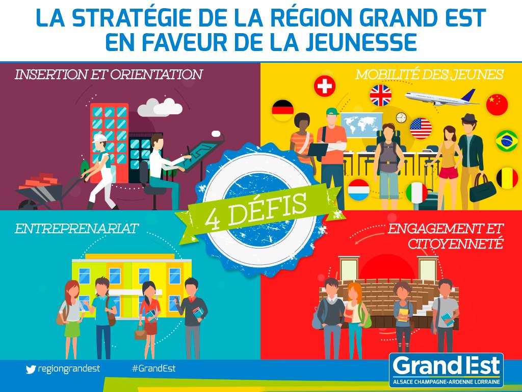 Région Grand Est tweet media