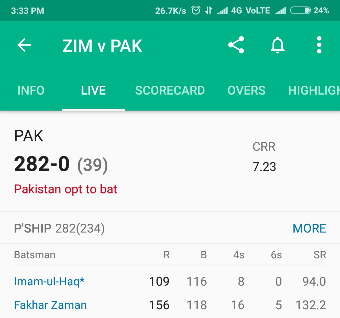 Mufaddal Vohra tweet media