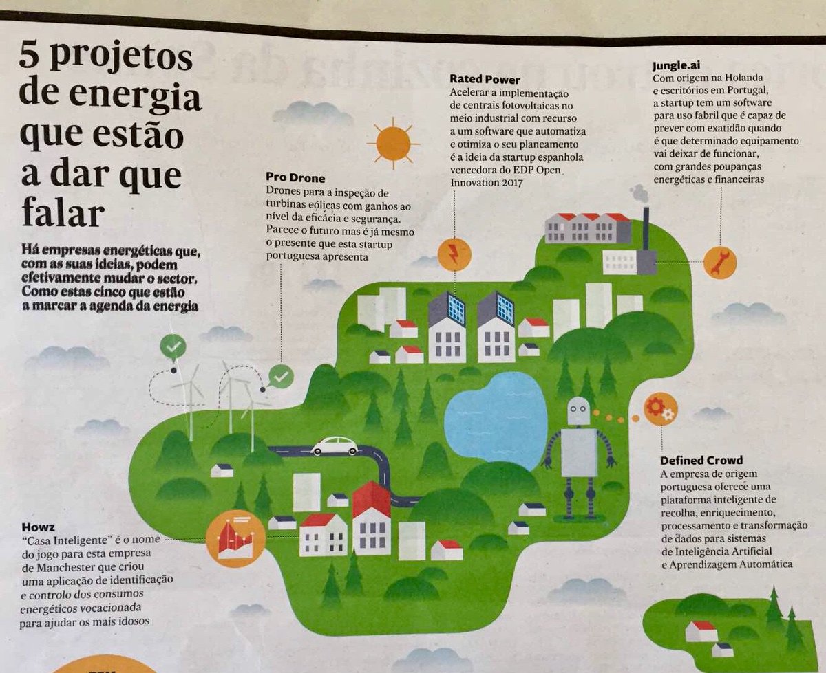 RatedPower tweet media