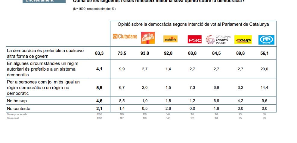 Adrià Gratacós Torras tweet media