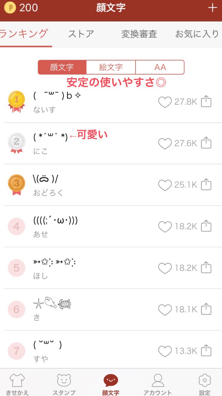 Simeji 日本語入力キーボード きんきんきんようび ﾋﾟｺｰﾝ ﾟ ﾟ ノヽノ 1週間お疲れさま 顔文字と絵文字のランキングを発表するよ あなたがよく使う顔文字 絵文字を Simeji