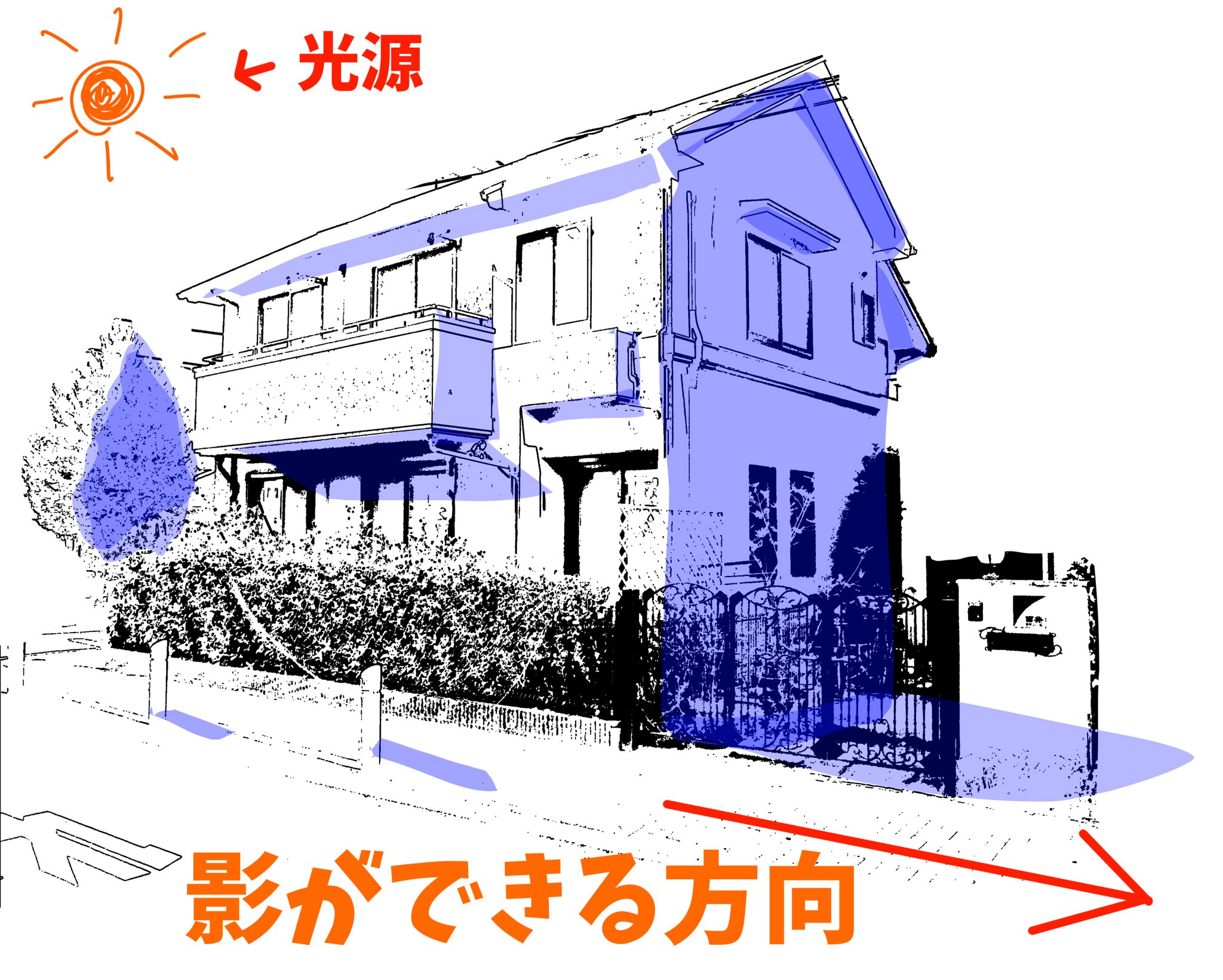 吉村拓也 イラスト講座 イラスト講座って調べるの面倒臭い ひとまとめにして絵の練習したい という人へ 今までのイラスト講座 を 1つのブログ にまとめました T Co Eamztxisgz これだけ 保存 吉村拓也 イラスト講座 イラスト講座って調べるの面倒臭い ひとまとめにして絵の練習したい という人へ 今までのイラスト講座 を 1つのブログ にまとめました T Co Eamztxisgz これだけ 保存
