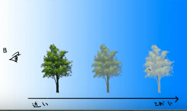 遠近法のtwitterイラスト検索結果 古い順