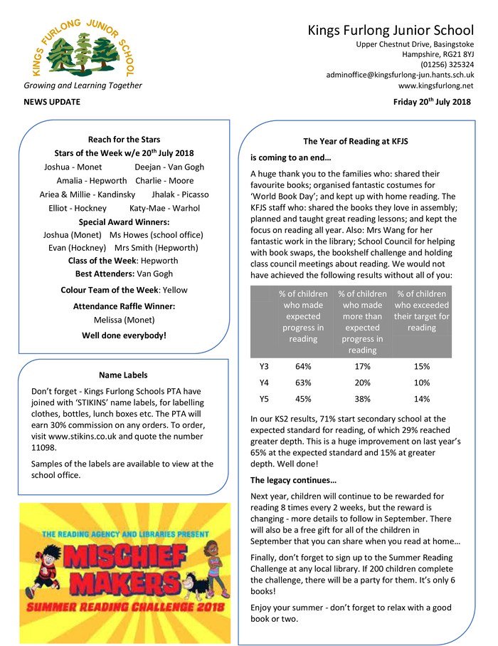 Kings Furlong Junior (KingsFurlongJun) Twitter