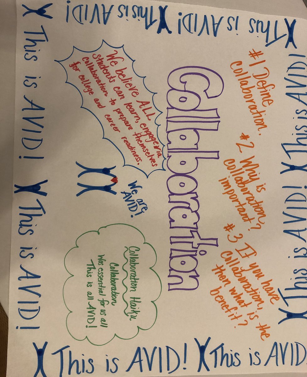 MrsMHAlexander's tweet photo. #ThisIsAVID @PontiacElem @RichlandTwo https://t.co/wniRxBsinA