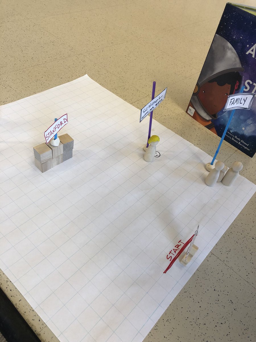 A group of our #BigIdeasErikson participants created a game for students to code .<a href="/maejemison/">Dr. Mae Jemison</a> (wooden figure) through life-> space! .<a href="/NASA/">NASA</a>